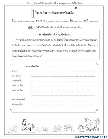 แผนภาพโครงเรื่อง