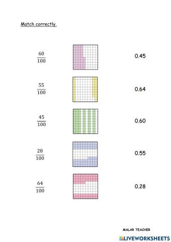 Decimals