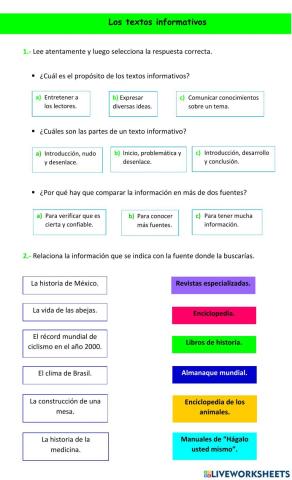 Los textos informativos