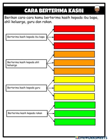 Berterima kasih kepada semua