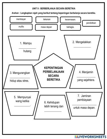 Unit 9 : berbelanja secara beretika