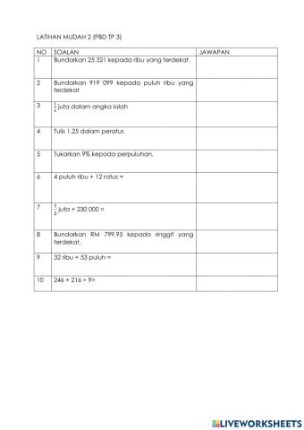 Latihan Mudah 2 - nombor dan Operasi