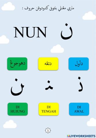 Latihan Mengenal Bentuk Kedudukan Huruf : 25.Nun