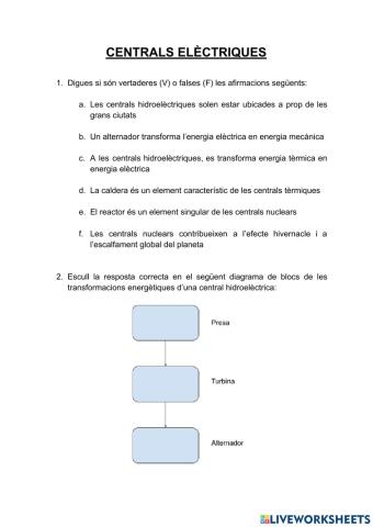 Centrals elèctriques