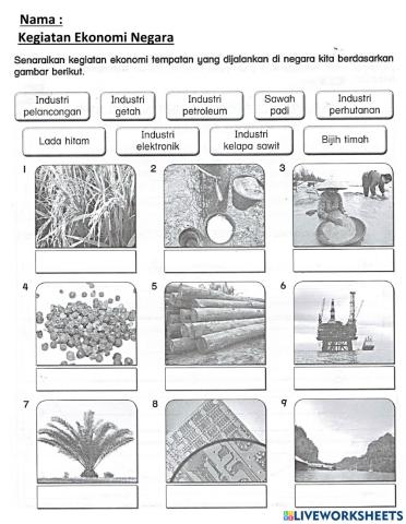 Kegiatan Ekonomi Negara