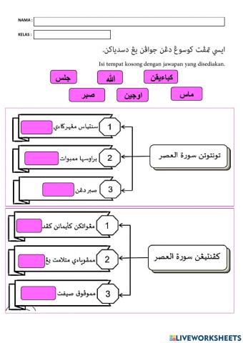 Kefahaman surah al-asr