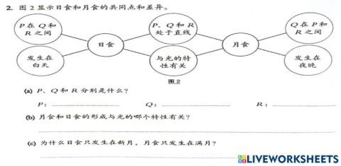 科学