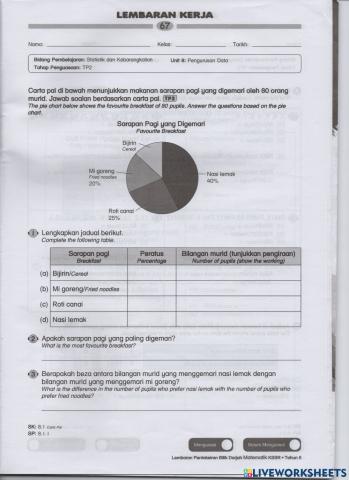 Mentafsir carta pai - tahun 5