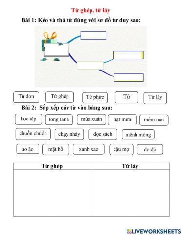 Ôn tập từ ghép, từ láy 1