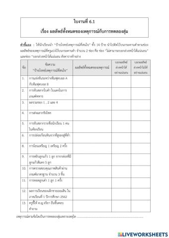 ผลลัพธ์ทั้งหมดที่เกิดขึ้น (Sample Space) จากการหมุนวงล้อ 2 ครั้ง