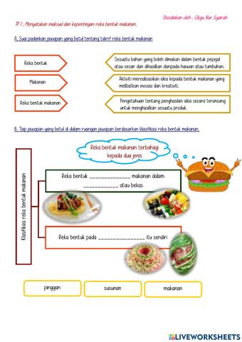 Reka bentuk makanan