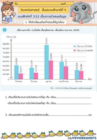 แบบฝึกหัดที่3.3.2