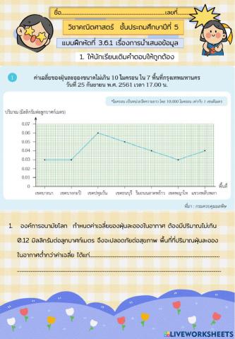 แบบฝึกหัดที่3.6.1