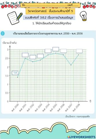 แบบฝึกหัดที่3.6.2