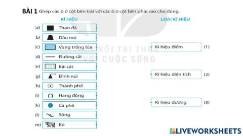 Địa lí 6 KNTT bài 4