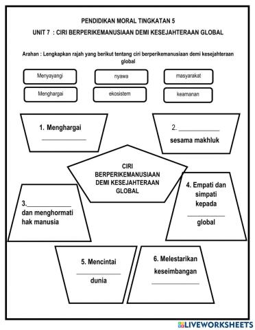 Unit 7 : berperikemanusiaan membentuk kesejahteraan global