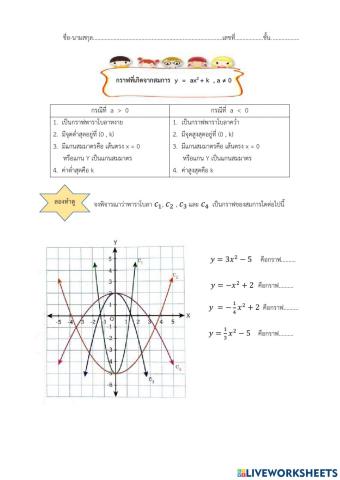 สมการแบบที่ 2