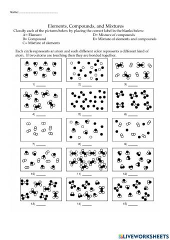 Elements, Compounds and Mixtures