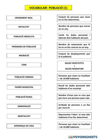 Vocabulari població