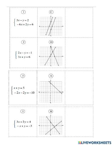 System of linear equations