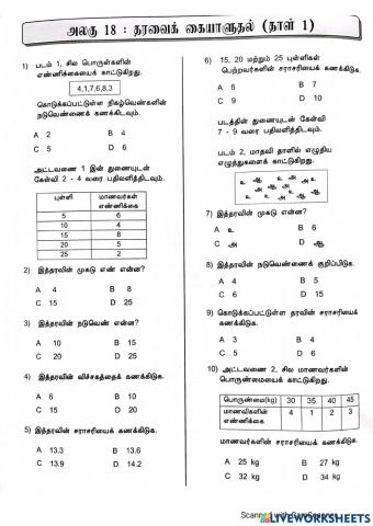 Data handling