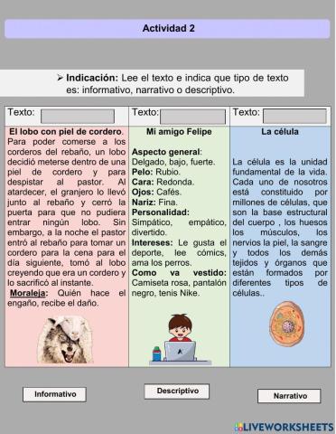 Tipos de textos