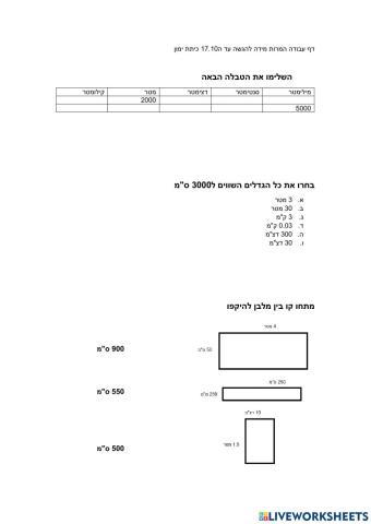 המרות מידה