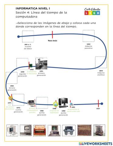 Linea del tiempo de las computadoras