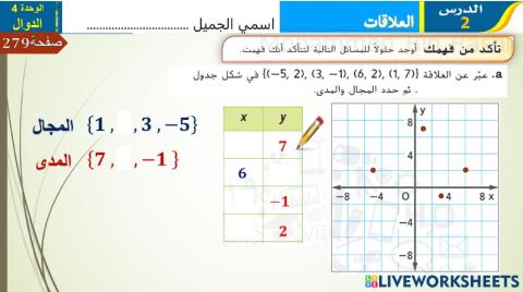 العلاقات