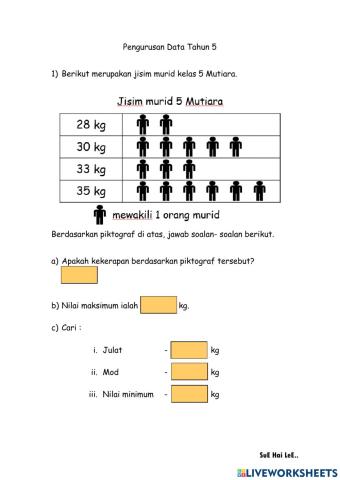 Pengurusan Data Tahun 5