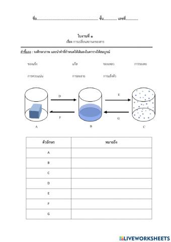 วิทยาศาสตร์