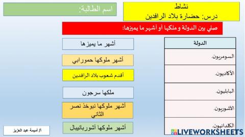 بلاد الرافدين 1