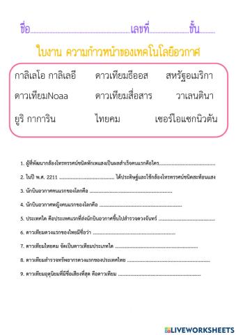 เทคโนโลยีอวกาศ