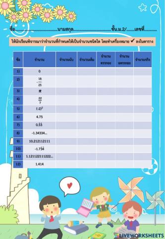 จำนวนจริง