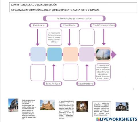 Tecnología de la construccion