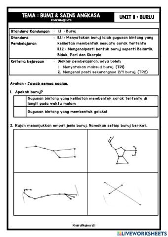 Unit 11 Buruj