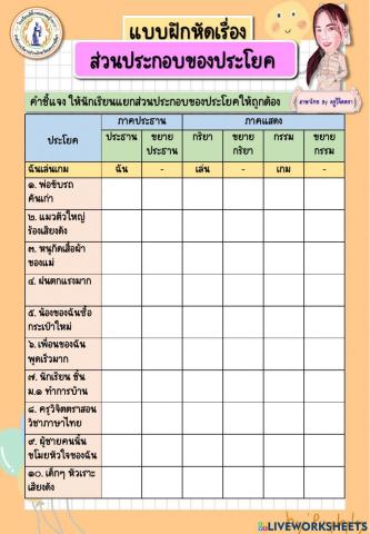 แบบฝึกหัด เรื่อง ส่วนประกอบของประโยค