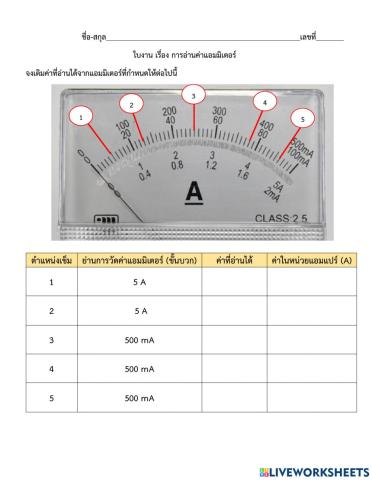 การอ่านค่าแอมมิเตอร์