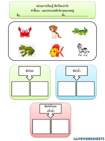 สัตว์โลกน่ารัก