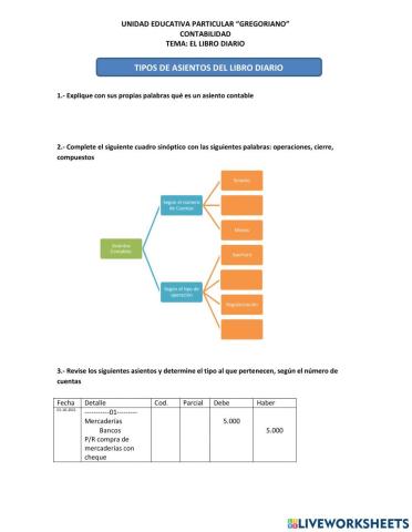 Tipos de asientos contables