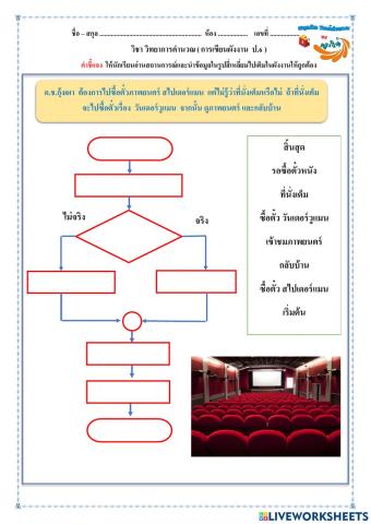 ผังงานซื้อตั๋วหนัง