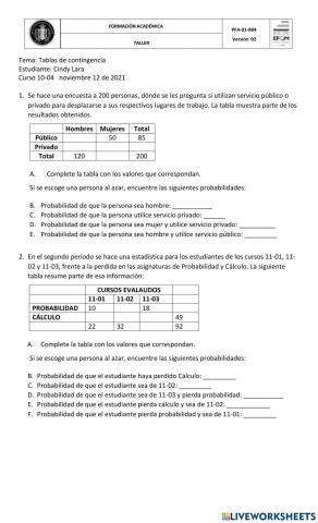 Tablas de Contingencia