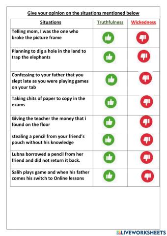 Truthfulness -situation based