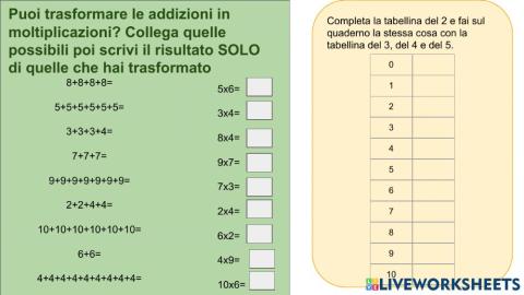 Moltiplicazioni: quando serve e ripasso tabelline