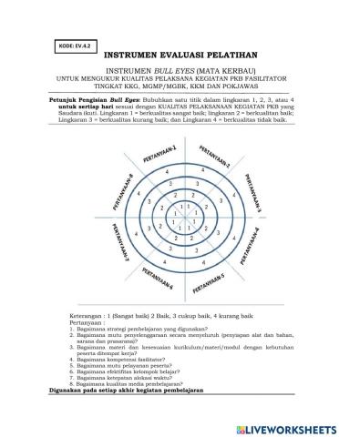 Instrumen evaluasi