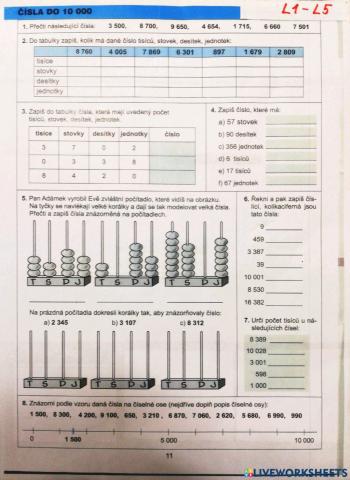 Čísla do 10.000a