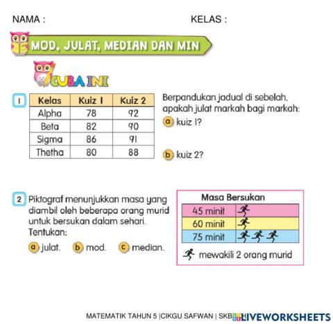 Matematik T5 MS258 Mod, Julat, Median & Min