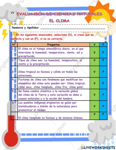 Evaluacion de ciencias naturales