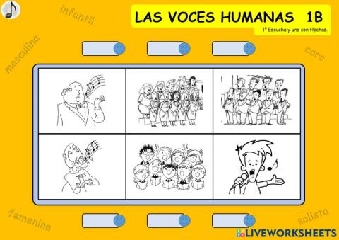 LAS VOCES HUMANAS 1B