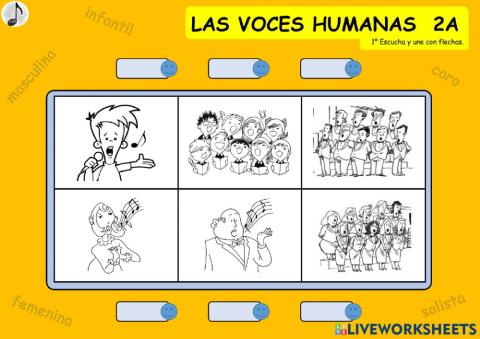 LAS VOCES HUMANAS 2A